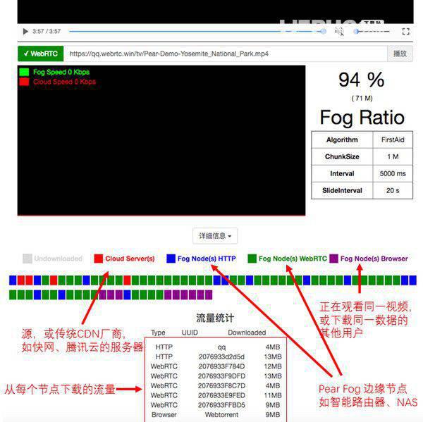 PearPlayer(梨享播放器)v1.0免费版
