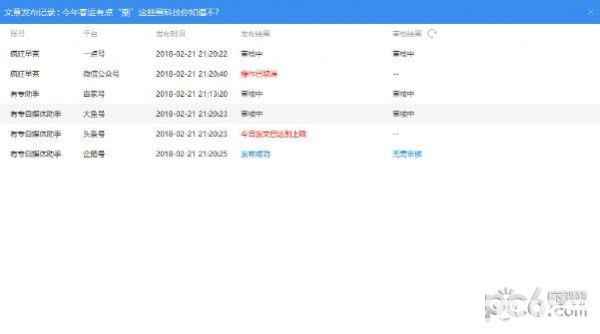 有专自媒体助手