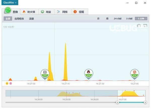glasswire elite(防火墙与网络监视器)v2.2.268.0免费版【3】