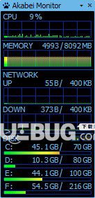 Akabei Monitor(系统性能监测工具)