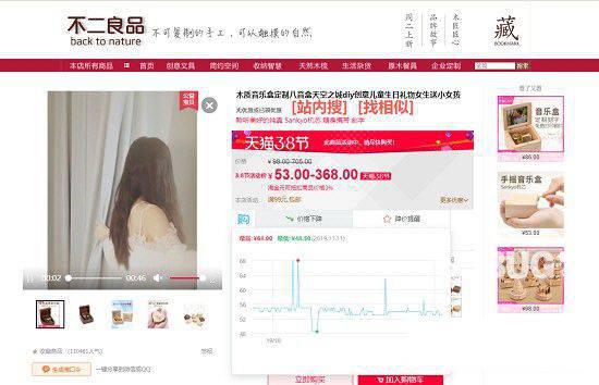 购物党比价工具