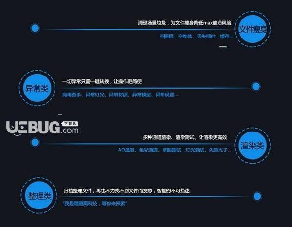 cg模宝