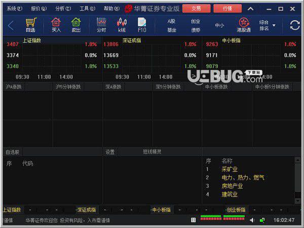 华菁证券专业版v5.05.007免费版【2】