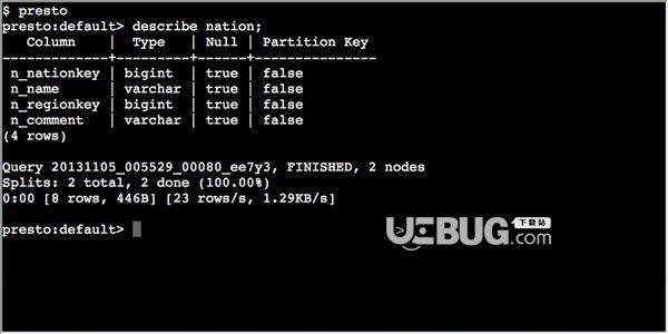 Presto(分布式SQL查询引擎)