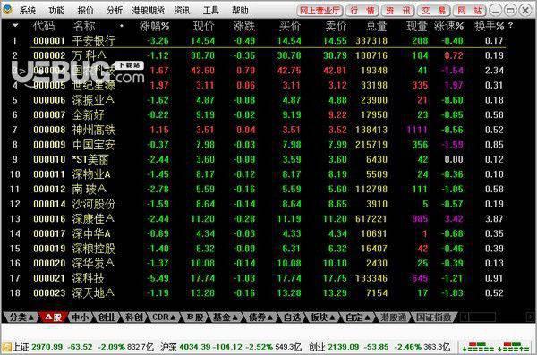 金鼓盈通仿真期权