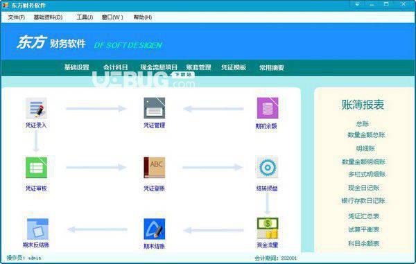 东方财务软件