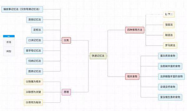 kooteam(在线团队协作工具)v1.0.0免费版【4】
