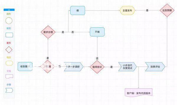 kooteam(在线团队协作工具)v1.0.0免费版【3】