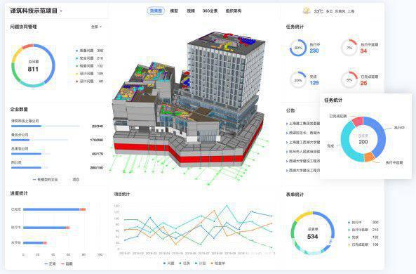 EveryBIM协同管理平台v6.6.2免费版【2】