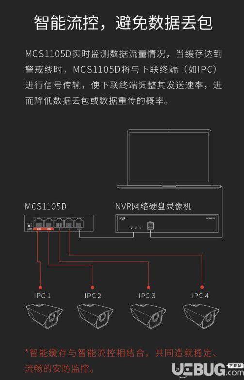 水星安防系统v2.1.1.0免费版【2】