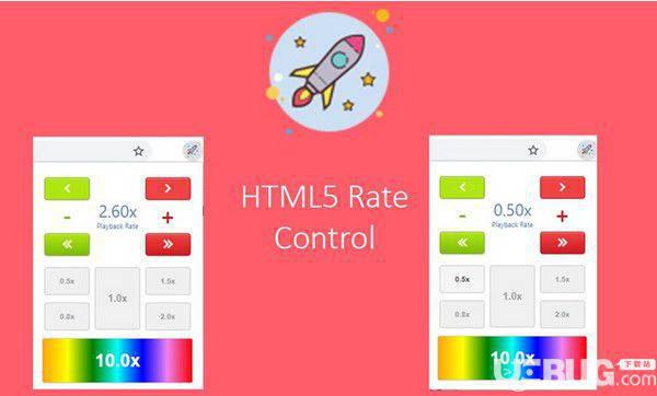 HTML5速率控制插件