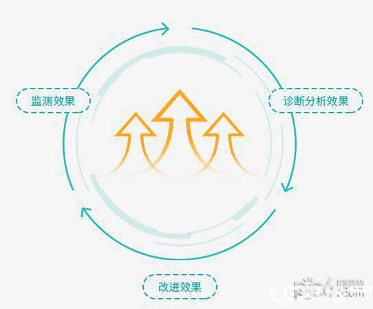晓多客服机器人下载