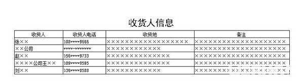 宏达快运管理系统v1.0免费版【3】