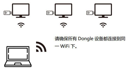 ProCast(投屏演示软件)v1.0.0.39免费版【2】
