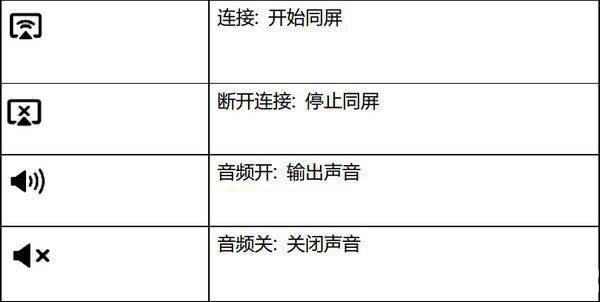 ProCast(投屏演示软件)v1.0.0.39免费版【7】